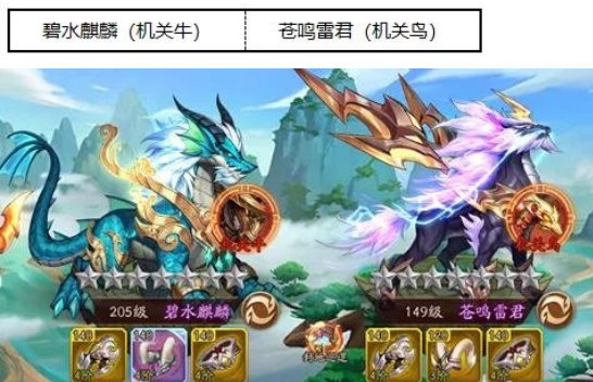 少年三国志2四阶神兽金装加多少战力