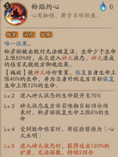 阴阳师铃彦姬御魂选择 铃彦姬适合什么御魂