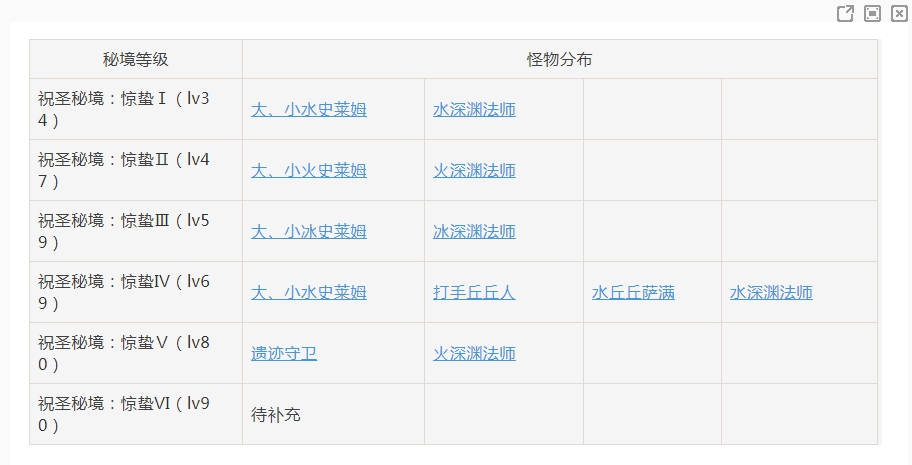 原神手游岩本打法 岩本角色组队推荐