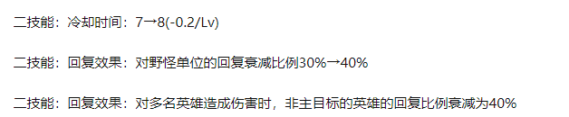 嬴政和澜的未来走势 体验服急讯送上