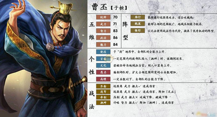 三国志战略版曹丕怎么玩