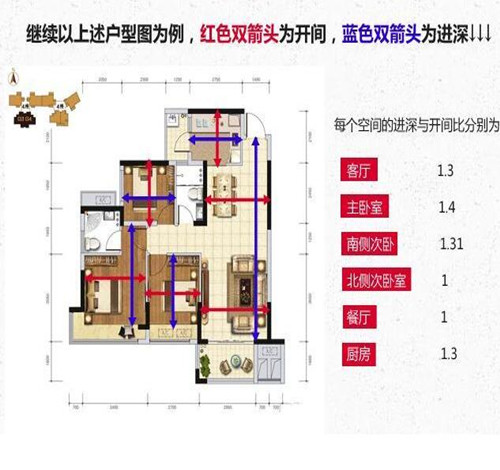 2016牡丹江房价走势图 3张图教你在牡丹江买房看懂户型图