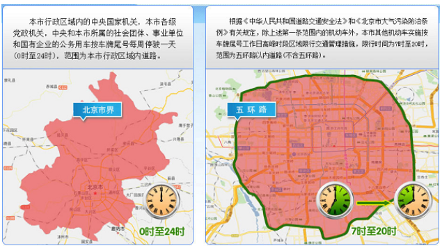 北京限号查询 -今日北京限行尾号