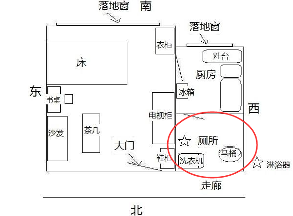 化解西北角卫生间有什么方法 卫生间方位有什么讲究