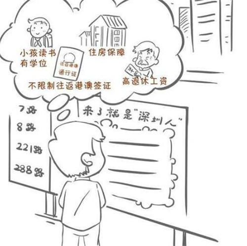 深圳居住证有什么用 深圳办居住证需要具备什么条件