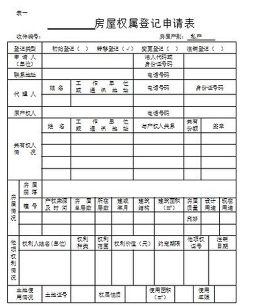 房产证怎么办理，办房产证要什么材料