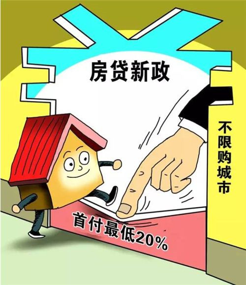 公积金买房首付多少 公积金贷款首付比例计算方式