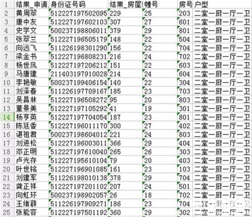 怎样查询公租房摇号结果