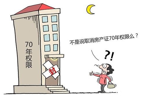 房产权70是什么意思，房产权70后怎么处理