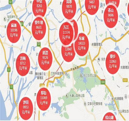 东莞厚街2017房价走势图 月光族省钱买房的3个技巧