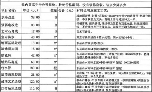 龙发装饰总部在什么位置