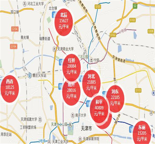 天津河北区2017房价走势图 不同年龄的人买房该怎么挑选