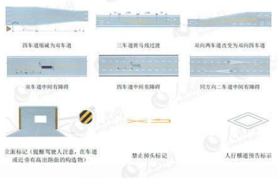 2020交通标志大全及图解(最新版)