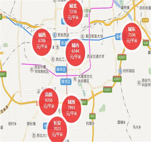 西安二手房2017房价走势图 改善性住房购买要注意什么