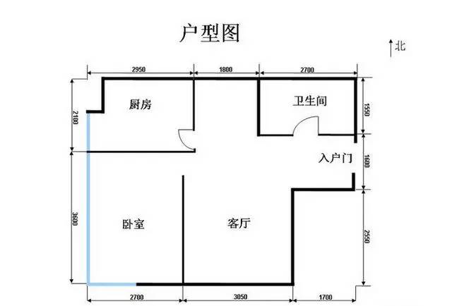 买房子户型怎么选？监工有话说！