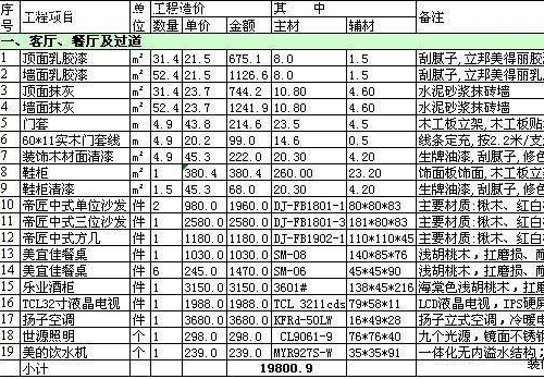 工程材料预算表