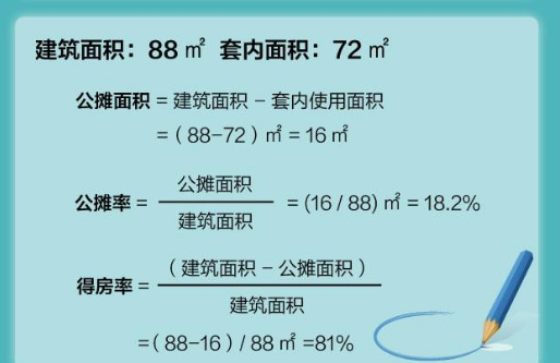 房屋的公摊面积怎么算