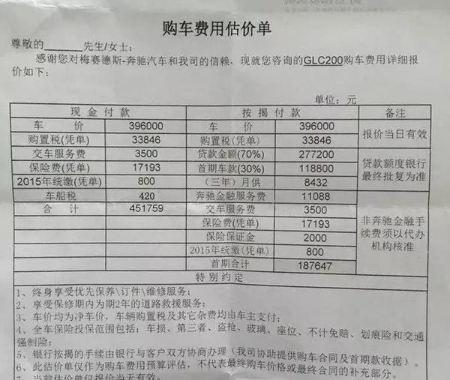 怎么拒绝4s金融服务费?举报电话多少