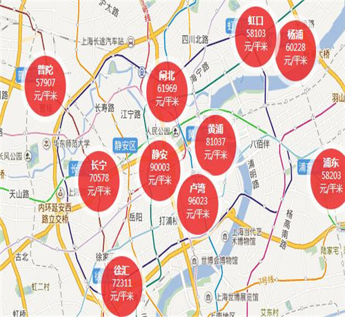 上海徐汇2017房价走势图 女人在上海买房要掌握哪些技巧