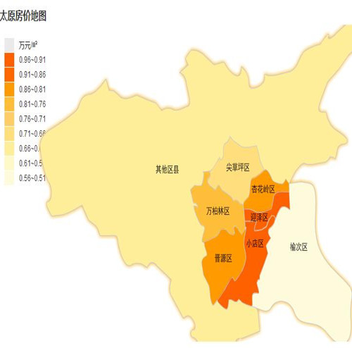 2016太原房价走势图 2017太原房价将小幅度上涨