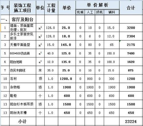 装修工程预算表