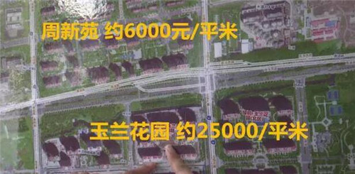 无锡房价走势图 同为邻居房价为啥差1万