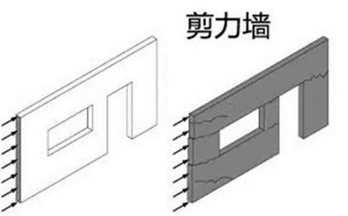 剪力墙拉筋布置方式