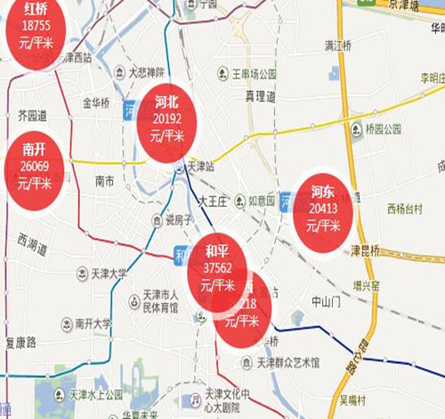 2016天津房价走势图 2017天津各区房价预测