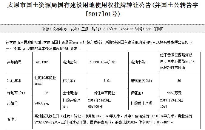 太原房价走势图历年回顾 2017年太原楼市如何发展