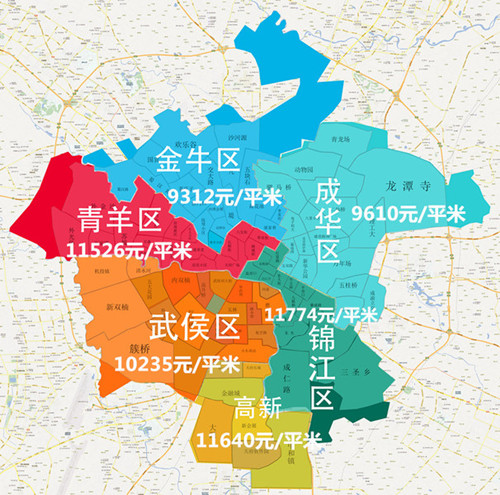 2016成都房价走势图 成都房价走势是涨还是跌