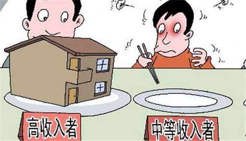 2017西苑小区房价走势图， 西苑小区住房管理情况