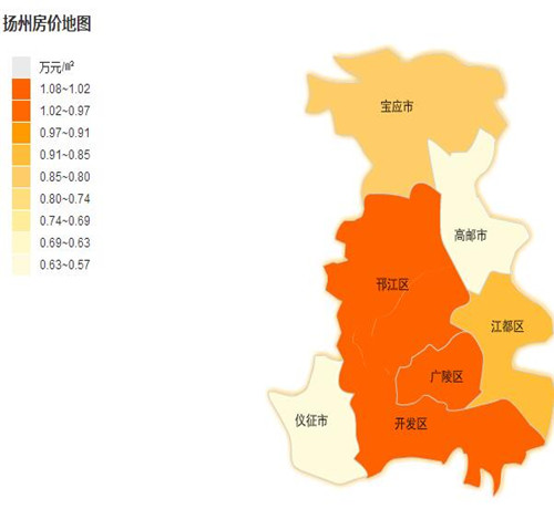 扬州2017房价走势图 婚房选购要注意什么