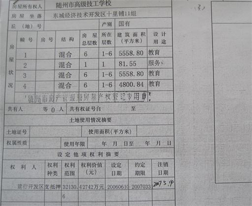 房产证上名字前后有区别吗 婚前婚后加名字有何不同