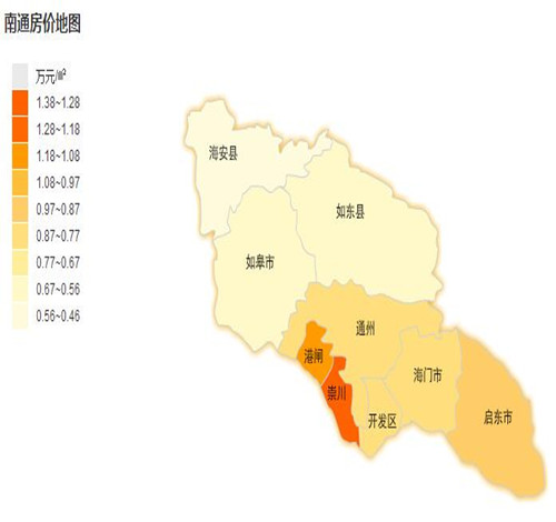 2016南通房价走势图 2017南通买哪的房子更升值