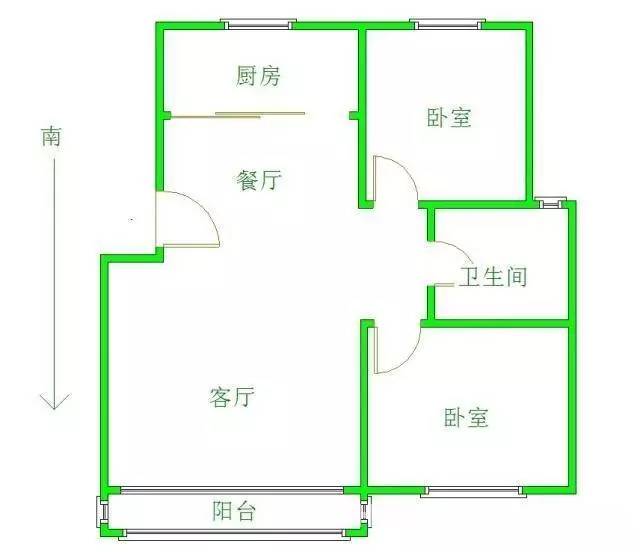 买房子户型怎么选？监工有话说！