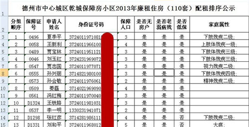 离婚后申请廉租房流程