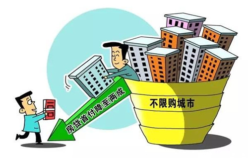 一二线城市买房首付要多少 不同城市的房贷首付比例不一样