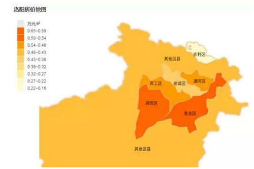 洛阳房价走势图 据说2017洛阳房价还会涨