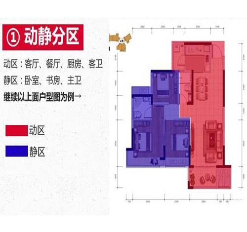 2016牡丹江房价走势图 3张图教你在牡丹江买房看懂户型图