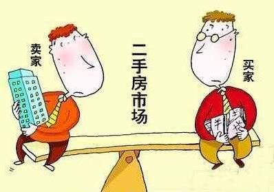 怎样卖出二手房