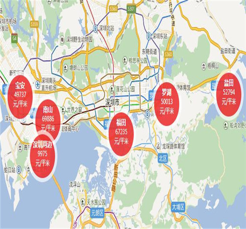 深圳福田房价2017走势图 在深圳买房怎样更省钱