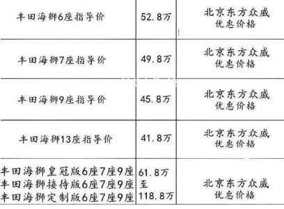 丰田海狮9座商务车价格，丰田海狮9座落地价多少钱