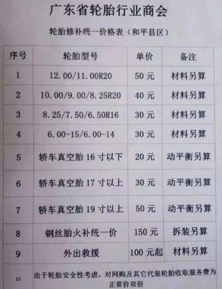 补胎多少钱?补胎价格表