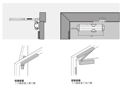 闭门器安装方法