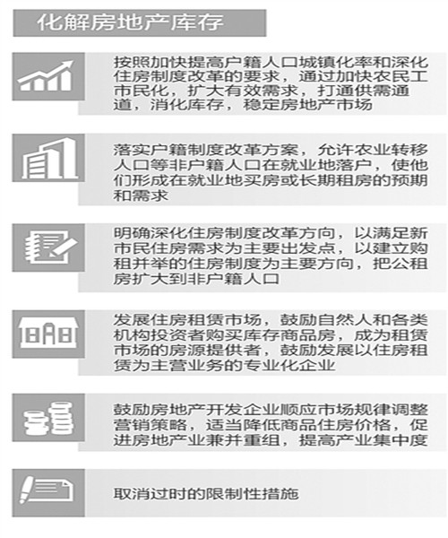 北海房价走势图 2017北海房价是涨还是跌