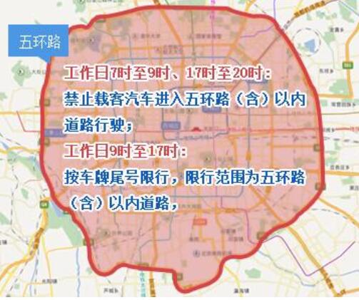 外地车在北京限行时间和范围