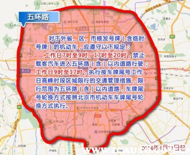 北京外地车限行规定2020最新