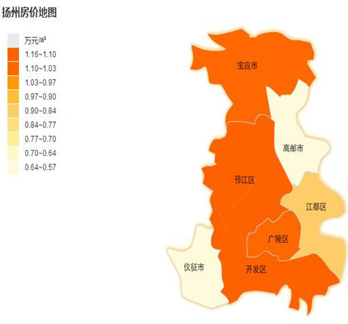 扬州邗江区2017房价走势图 在扬州买婚房该怎么挑选