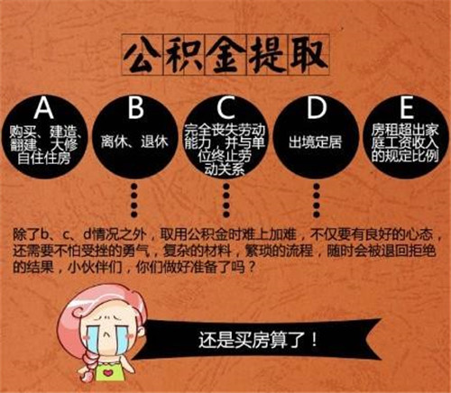 住房公积金可以提取几次 多留意住房公积金制度能省大笔钱