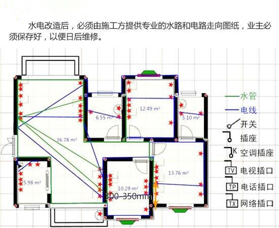 楼房改水改电示意图